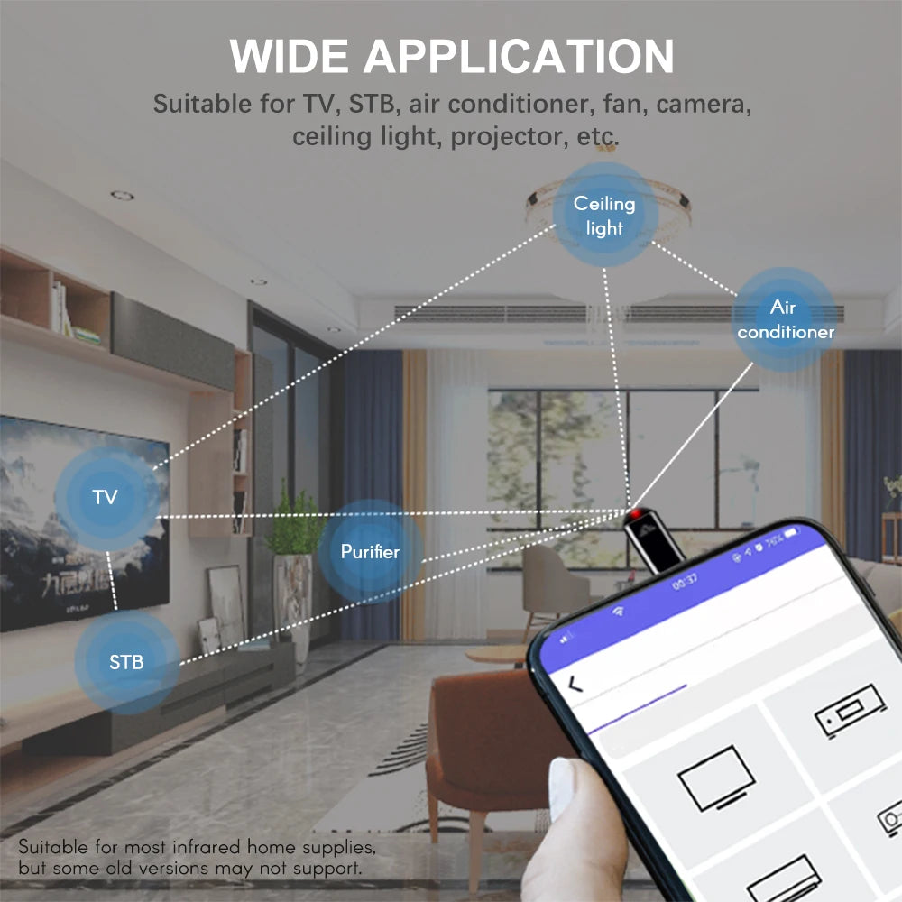 IR Blaster — Turn Your Phone Into a Universal Remote